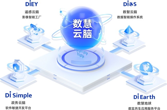 数慧时空发布高质量数据集建设方案，以数据智能驱动行业AI新生态