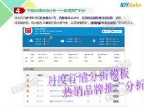 从数据到决策 女装电商的精细化运营之道